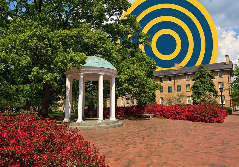 Old Well on The University of North Carolina Chapel Hill campus